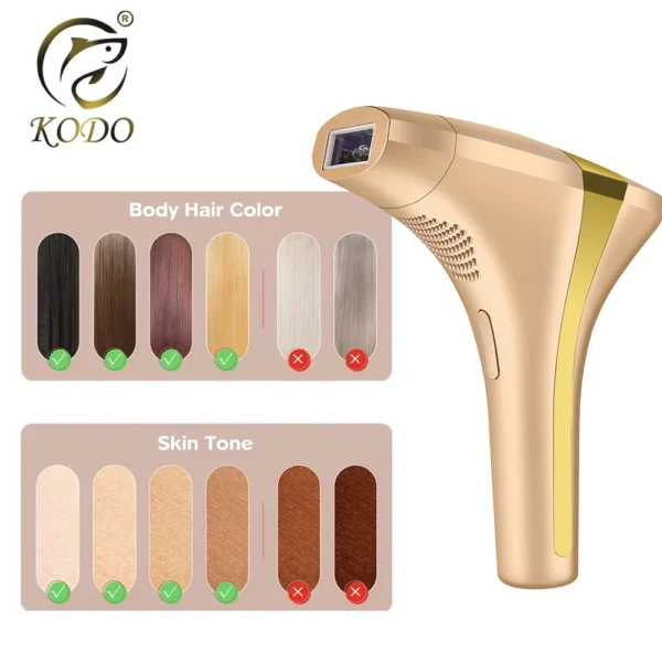 KODO 2025 High-end customization ice Laser Hair removal Laser Epilator Permanent IPL Painless Photoepilator 4 in 1 face and body - Image 6